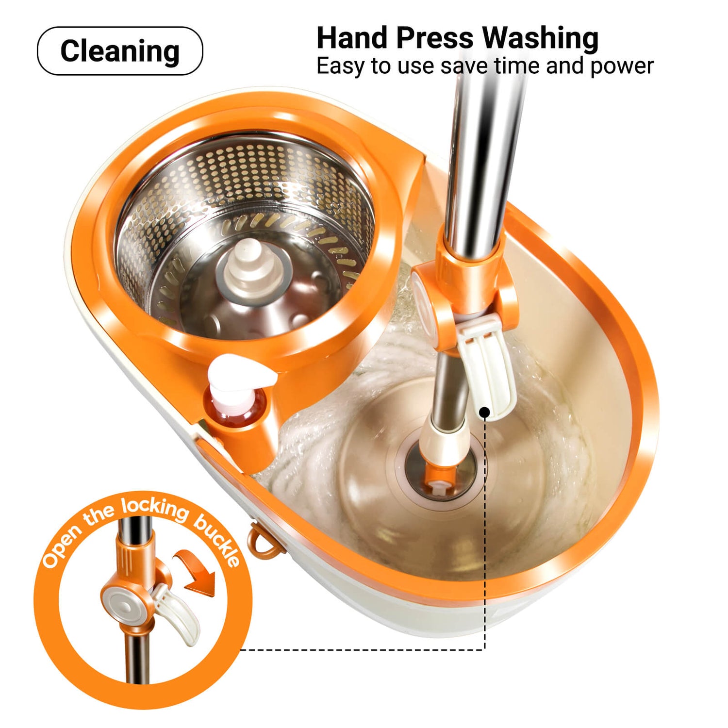 Spin mop system with foot pedal
