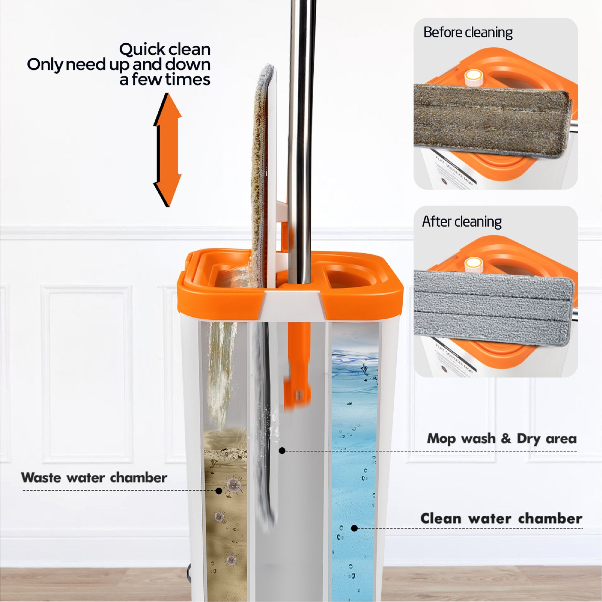 Masthome Sewage Separate Floor Flat Mop - 6 Mop Pads