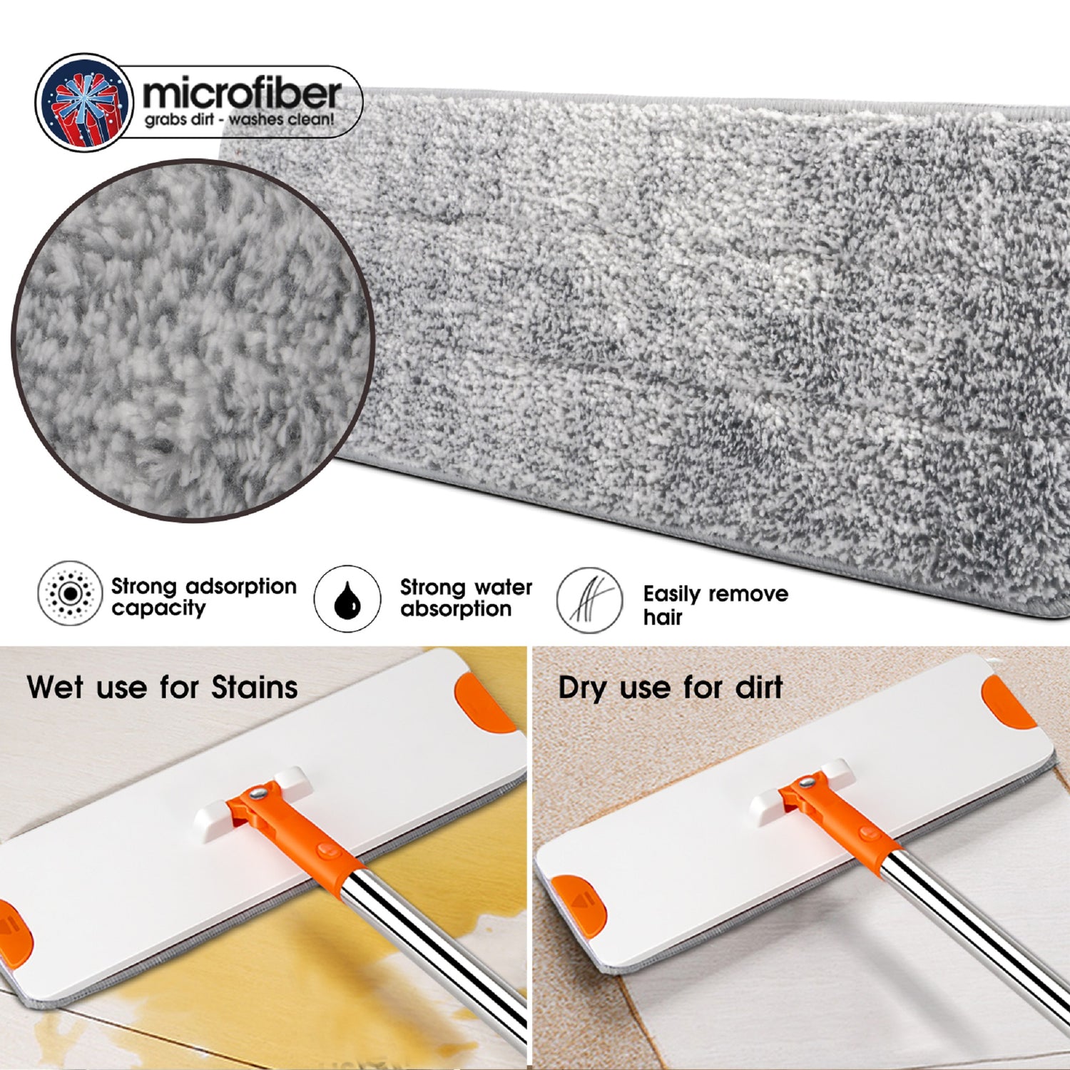 Masthome Sewage Separate Floor Flat Mop - 6 Mop Pads