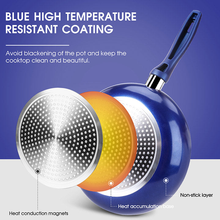 Masthome 11" Aluminum Frying Pan Set